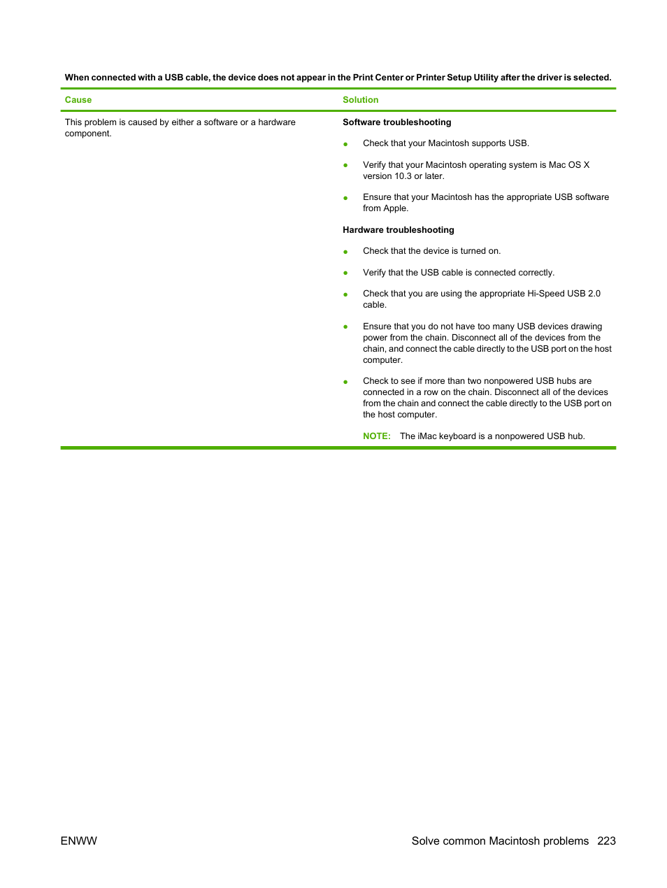 Enww solve common macintosh problems 223 | HP LaserJet M4349 Multifunction Printer series User Manual | Page 237 / 282