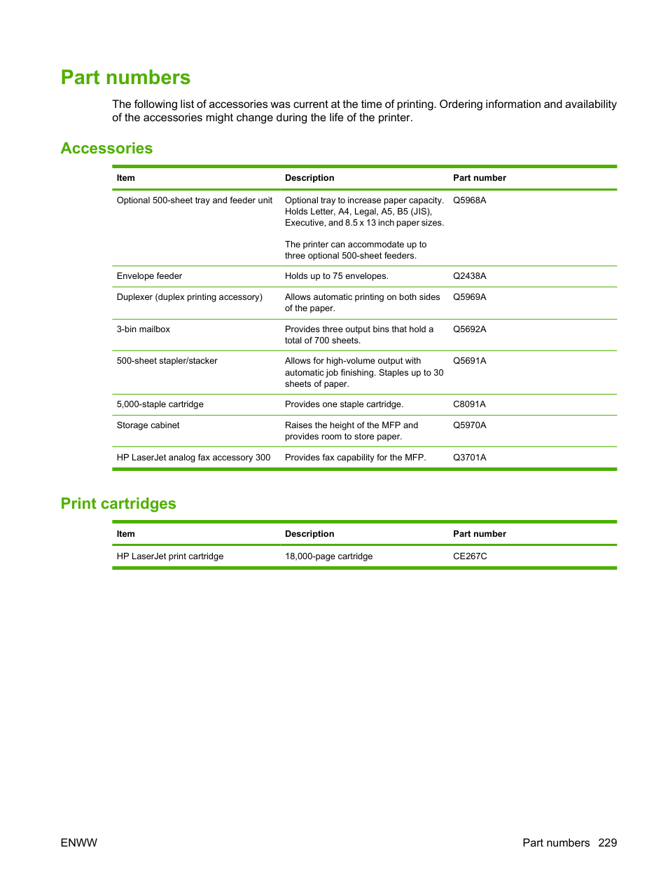 Part numbers, Accessories, Print cartridges | Accessories print cartridges | HP LaserJet M4349 Multifunction Printer series User Manual | Page 243 / 282