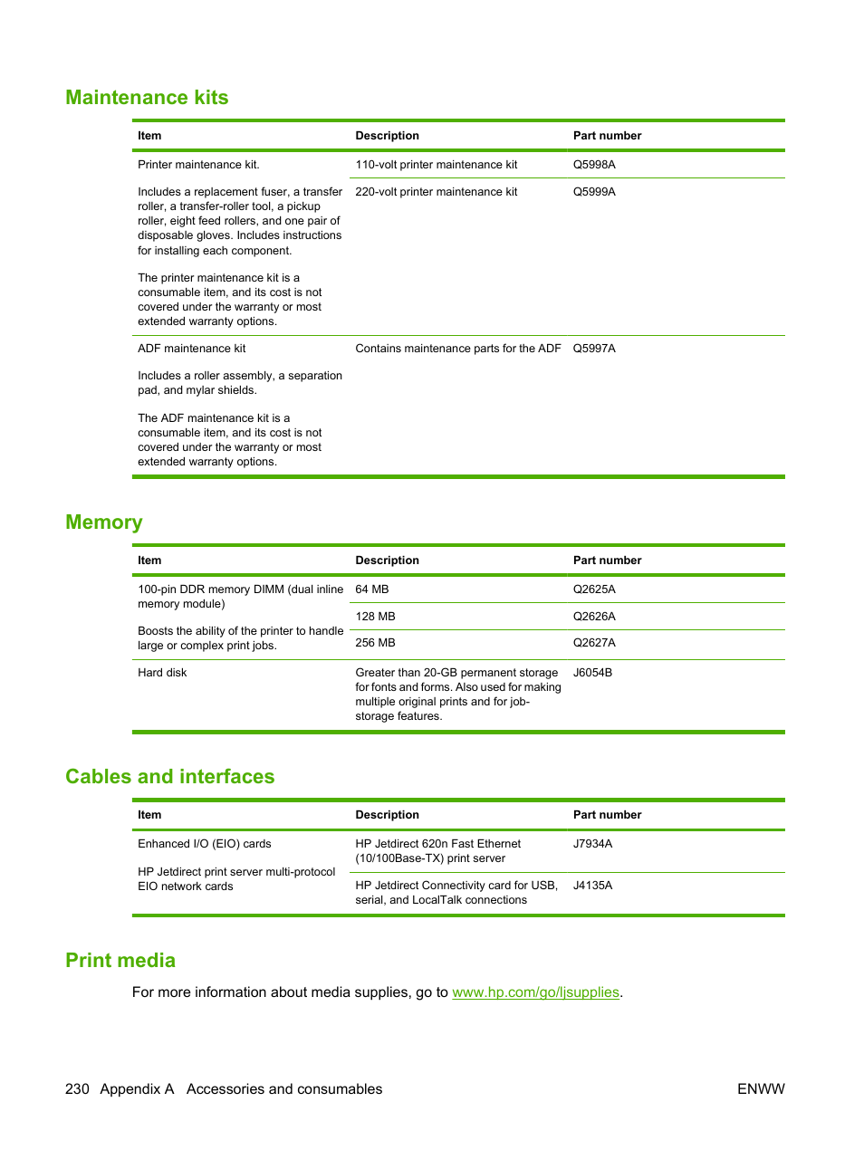 Maintenance kits, Memory, Cables and interfaces | Print media | HP LaserJet M4349 Multifunction Printer series User Manual | Page 244 / 282