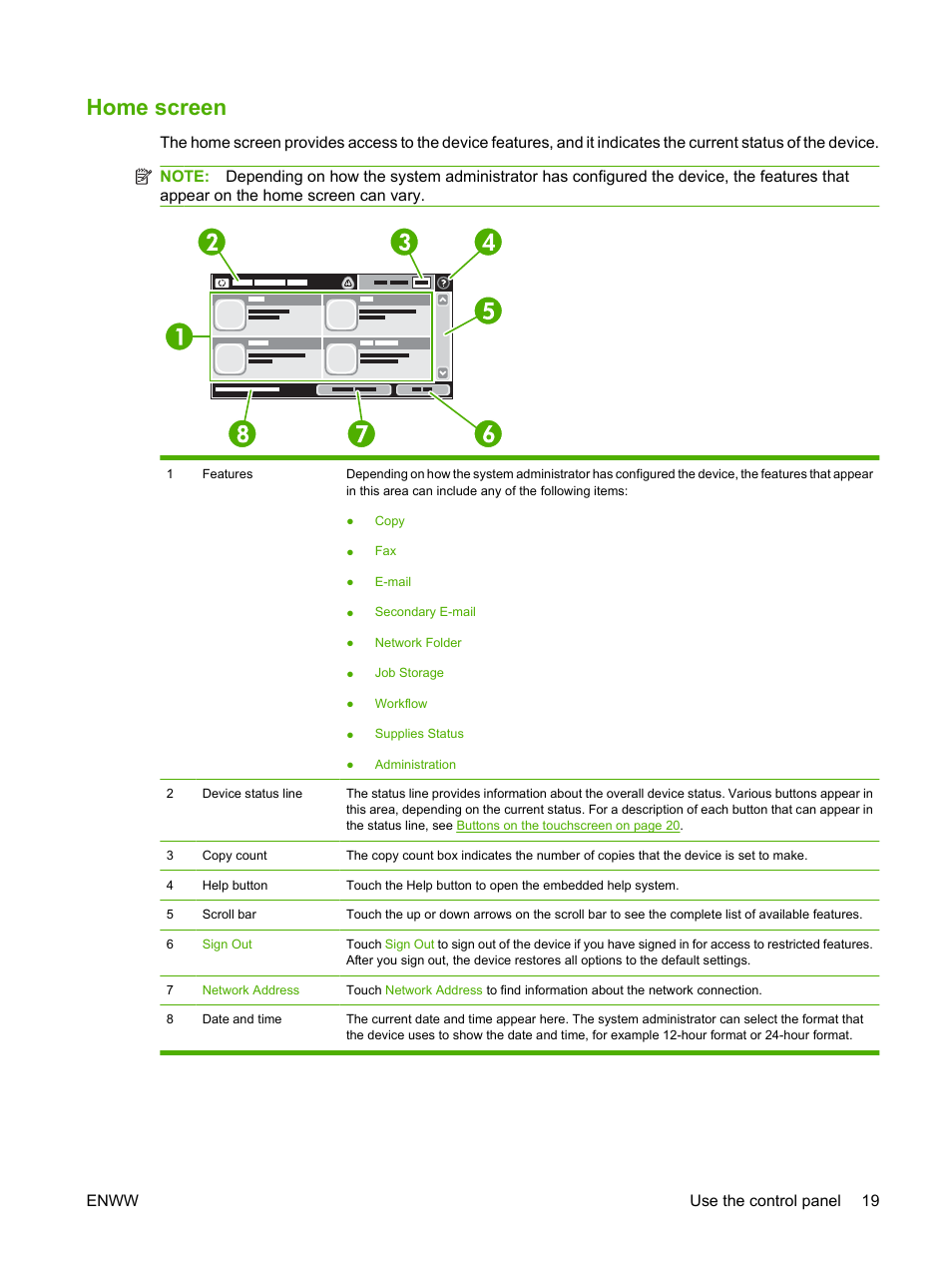 Home screen | HP LaserJet M4349 Multifunction Printer series User Manual | Page 33 / 282