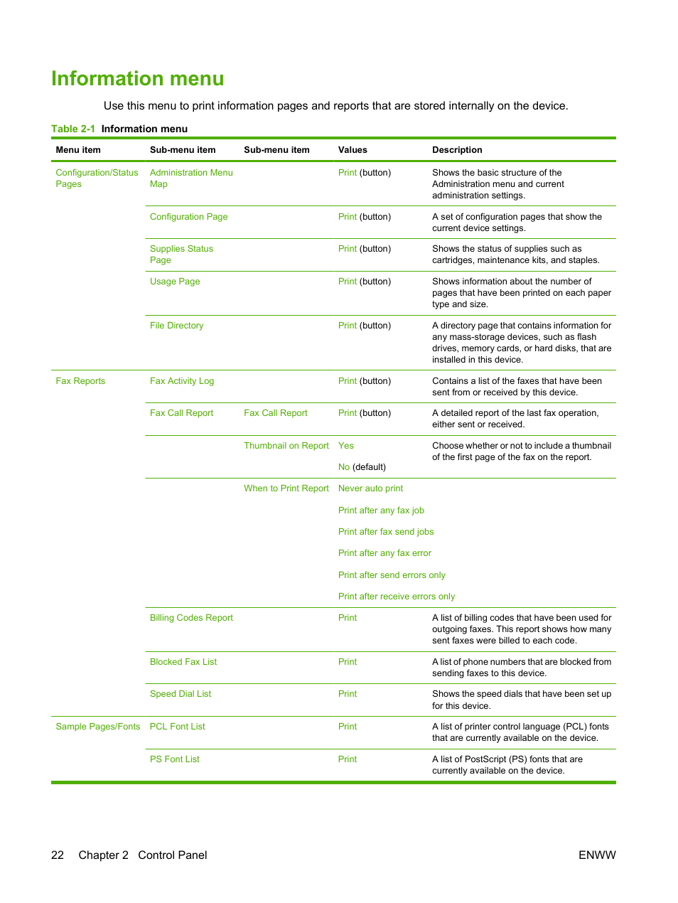 Information menu, 22 chapter 2 control panel enww | HP LaserJet M4349 Multifunction Printer series User Manual | Page 36 / 282
