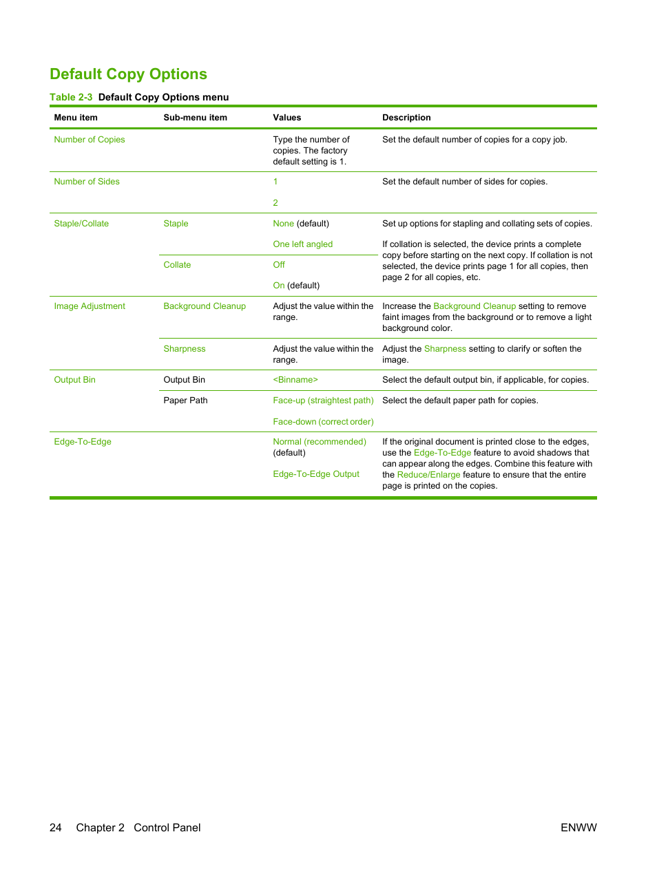 Default copy options, 24 chapter 2 control panel enww | HP LaserJet M4349 Multifunction Printer series User Manual | Page 38 / 282