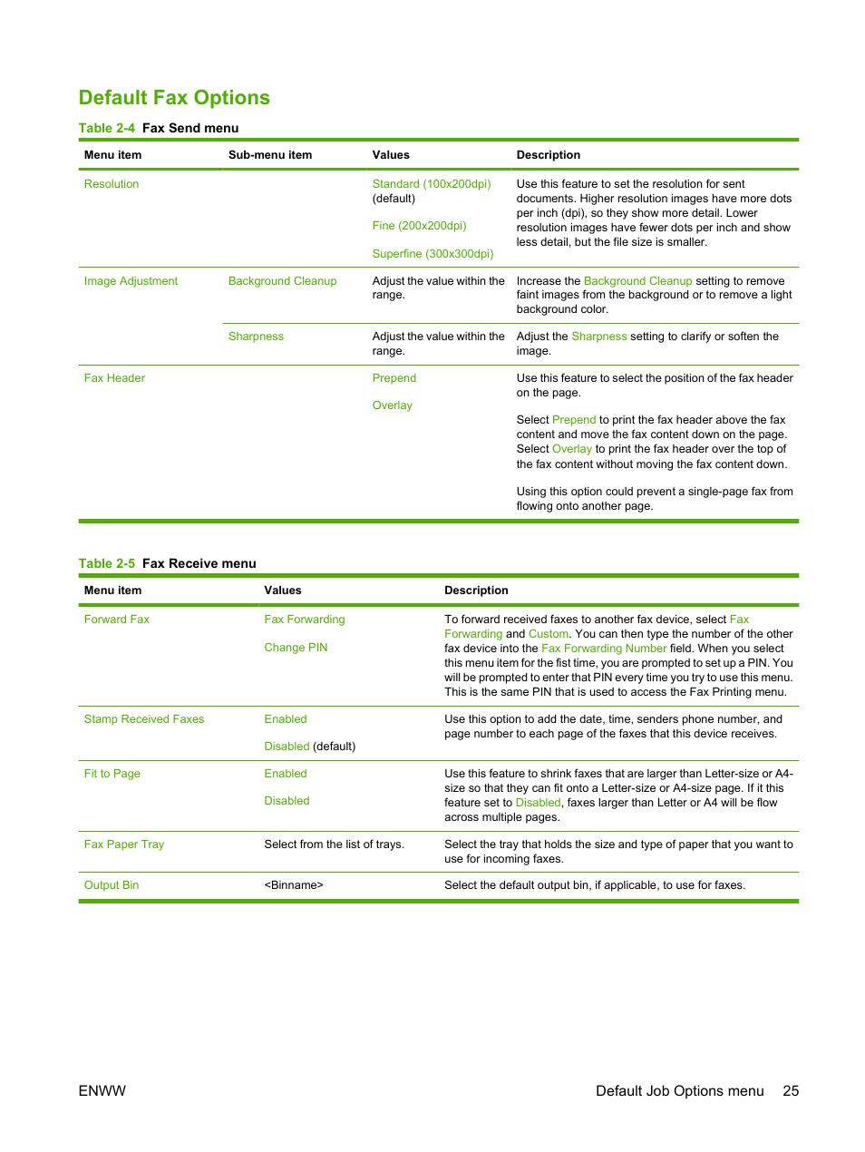 Default fax options, Enww default job options menu 25 | HP LaserJet M4349 Multifunction Printer series User Manual | Page 39 / 282