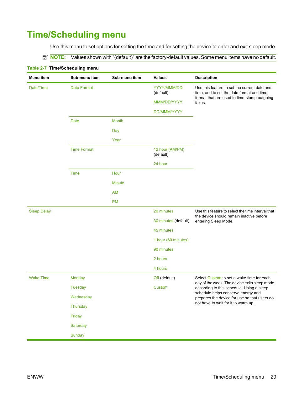 Time/scheduling menu | HP LaserJet M4349 Multifunction Printer series User Manual | Page 43 / 282