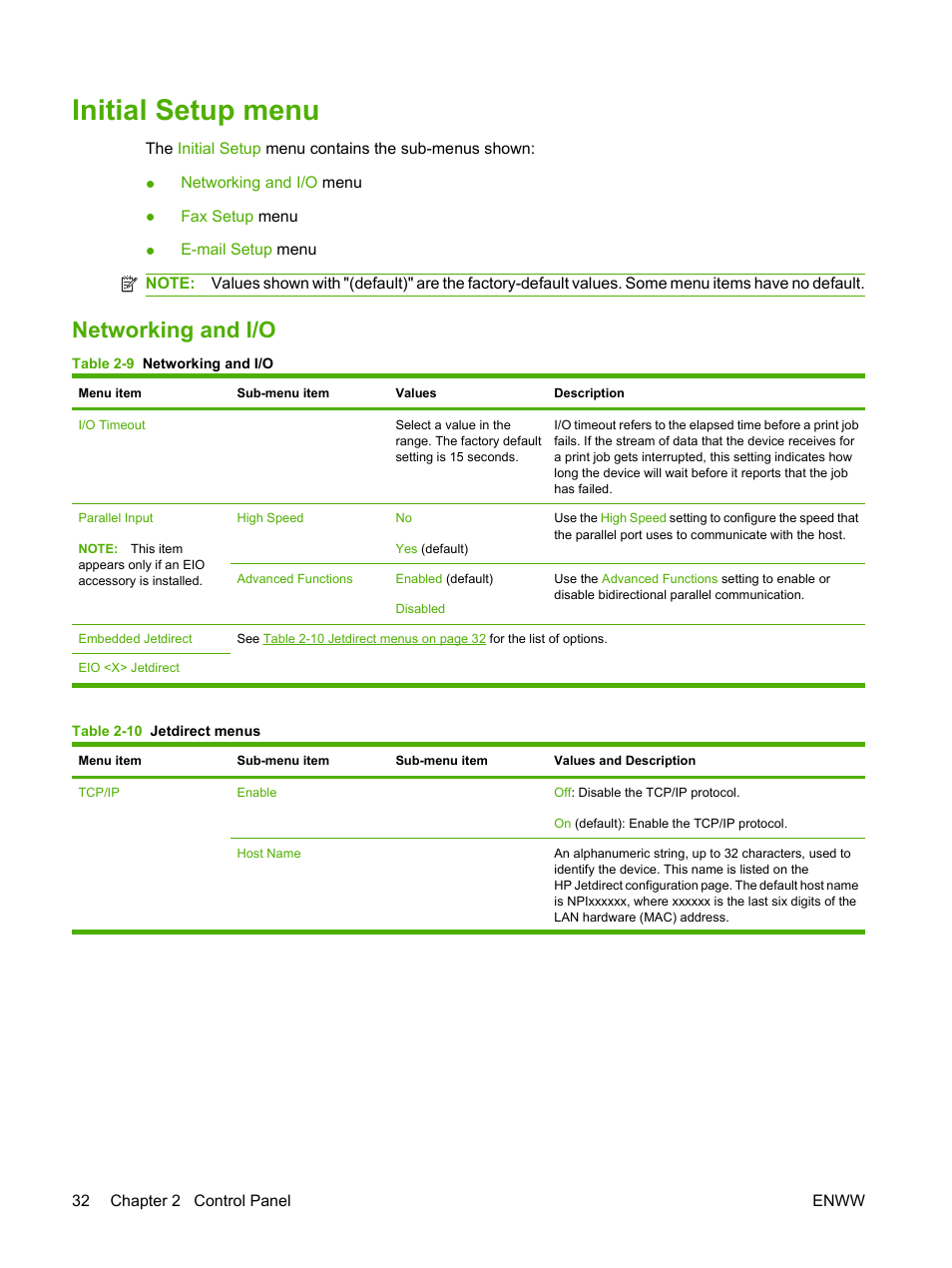 Initial setup menu, Networking and i/o | HP LaserJet M4349 Multifunction Printer series User Manual | Page 46 / 282