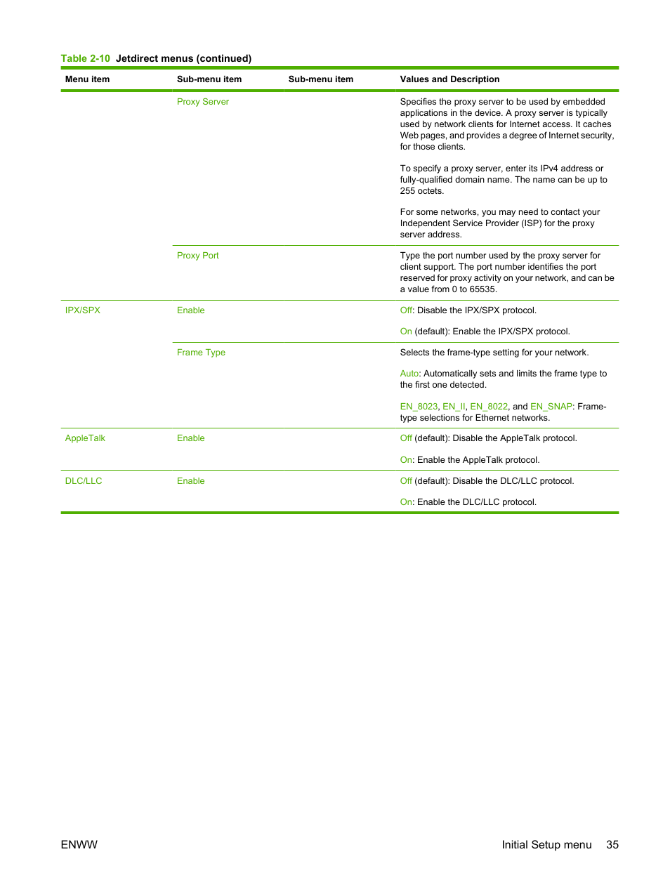 Enww initial setup menu 35 | HP LaserJet M4349 Multifunction Printer series User Manual | Page 49 / 282