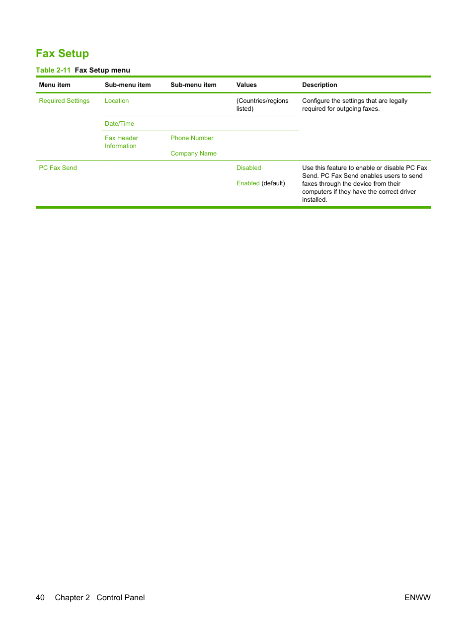 Fax setup | HP LaserJet M4349 Multifunction Printer series User Manual | Page 54 / 282