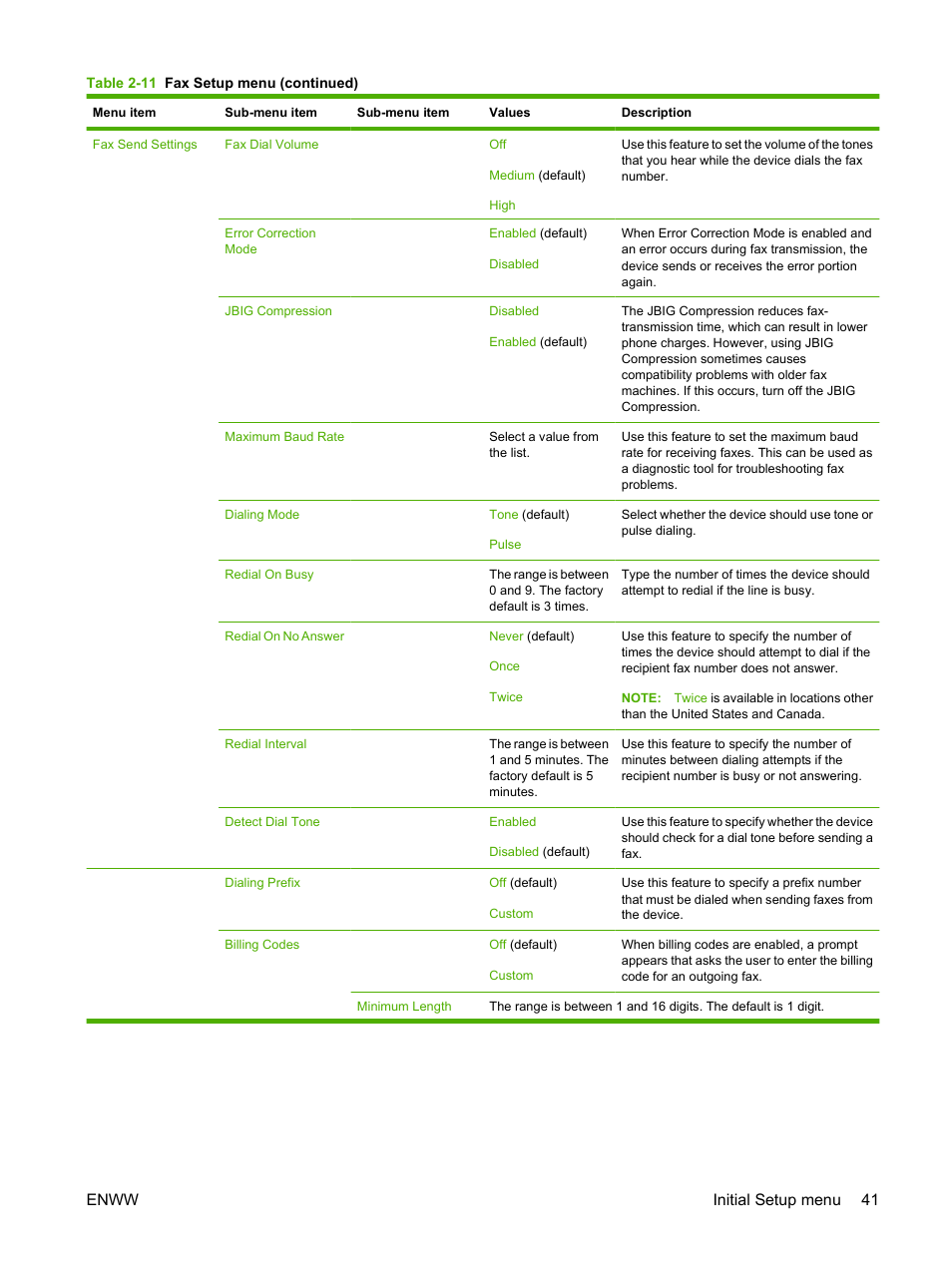 Enww initial setup menu 41 | HP LaserJet M4349 Multifunction Printer series User Manual | Page 55 / 282