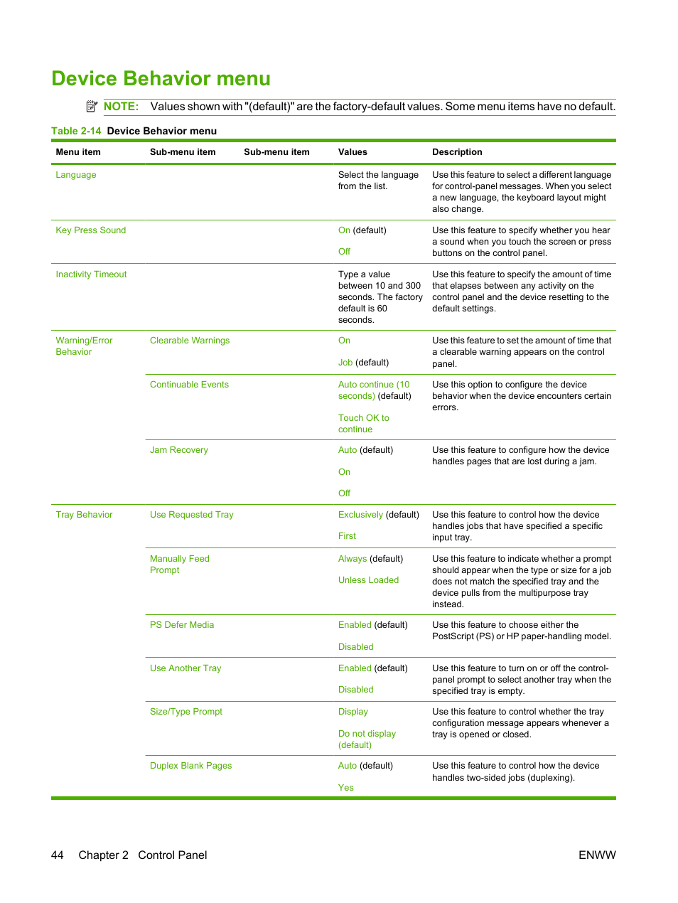 Device behavior menu, 44 chapter 2 control panel enww | HP LaserJet M4349 Multifunction Printer series User Manual | Page 58 / 282