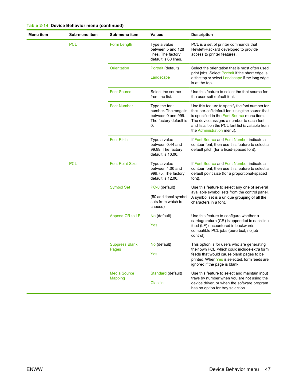 Enww device behavior menu 47 | HP LaserJet M4349 Multifunction Printer series User Manual | Page 61 / 282