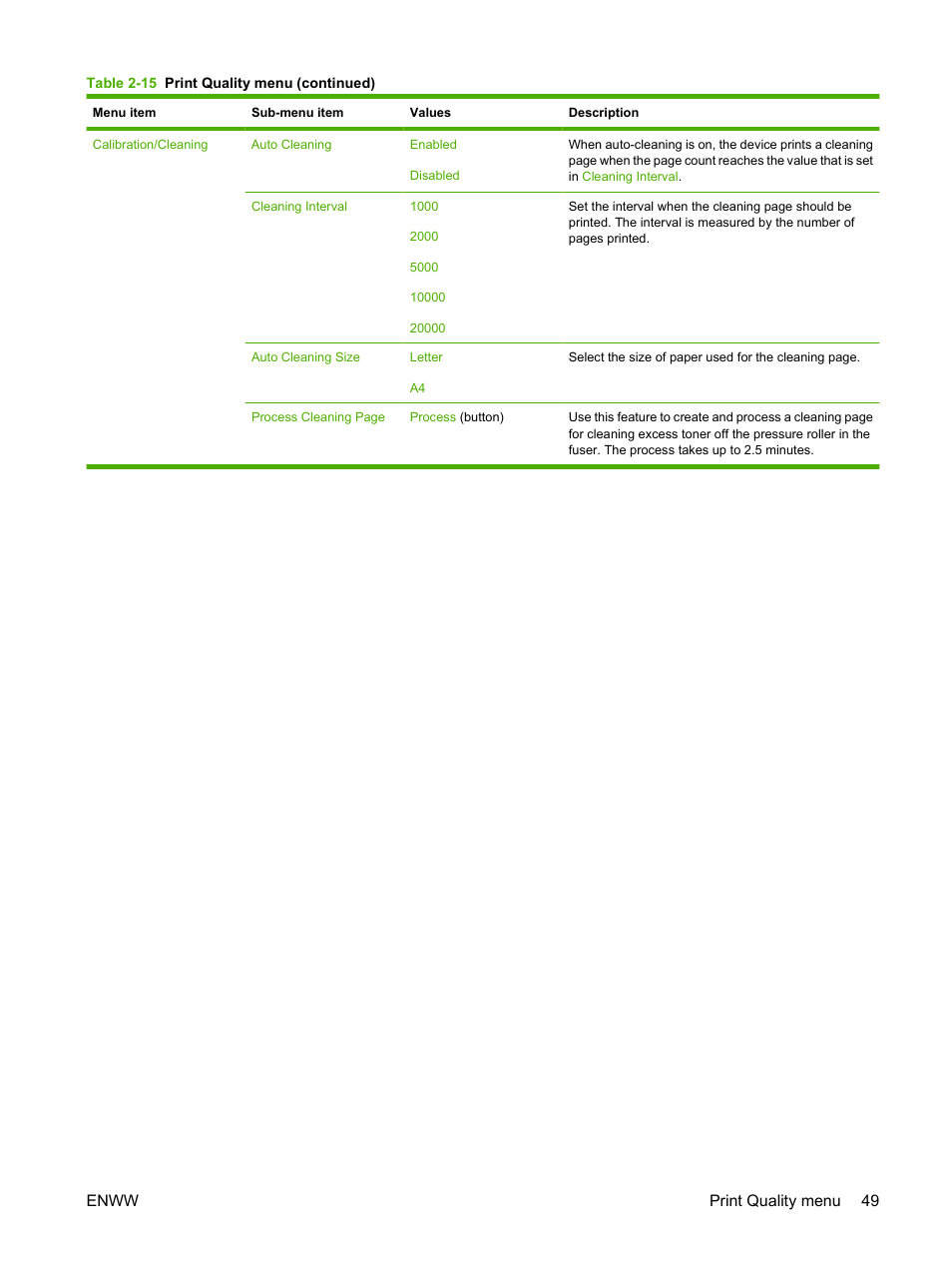 Enww print quality menu 49 | HP LaserJet M4349 Multifunction Printer series User Manual | Page 63 / 282