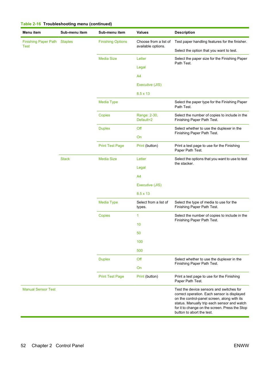 52 chapter 2 control panel enww | HP LaserJet M4349 Multifunction Printer series User Manual | Page 66 / 282