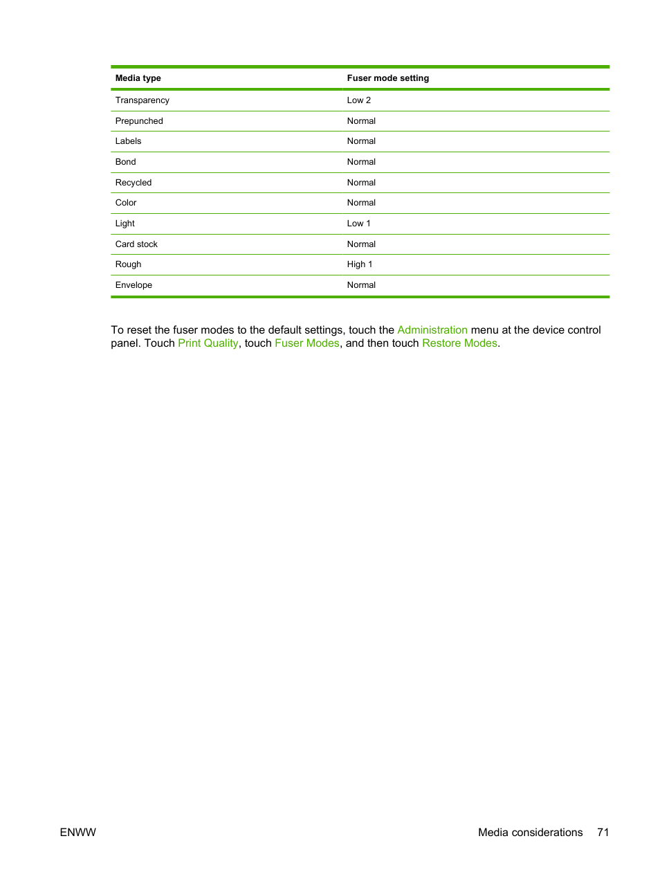 HP LaserJet M4349 Multifunction Printer series User Manual | Page 85 / 282