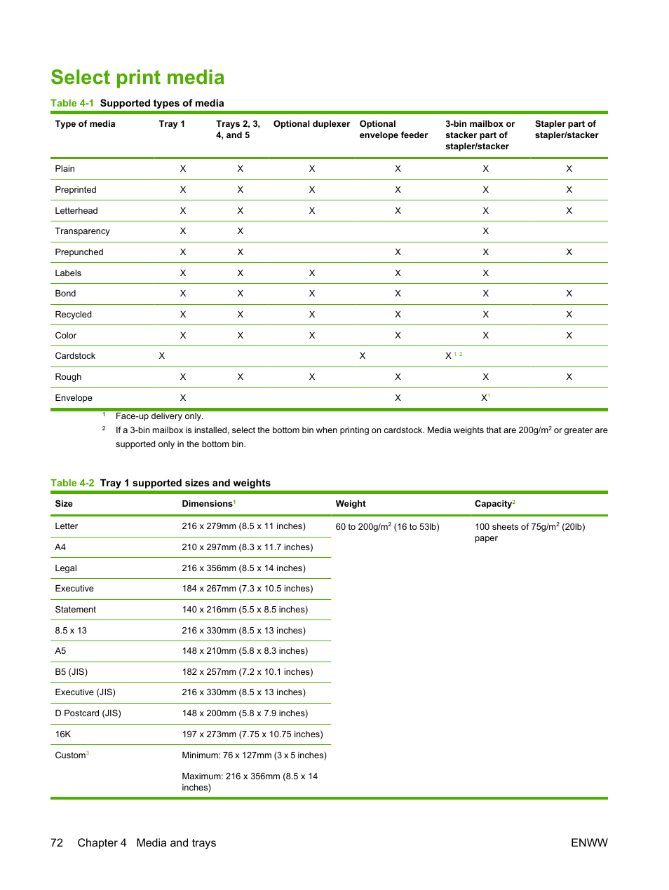 Select print media, 72 chapter 4 media and trays enww | HP LaserJet M4349 Multifunction Printer series User Manual | Page 86 / 282