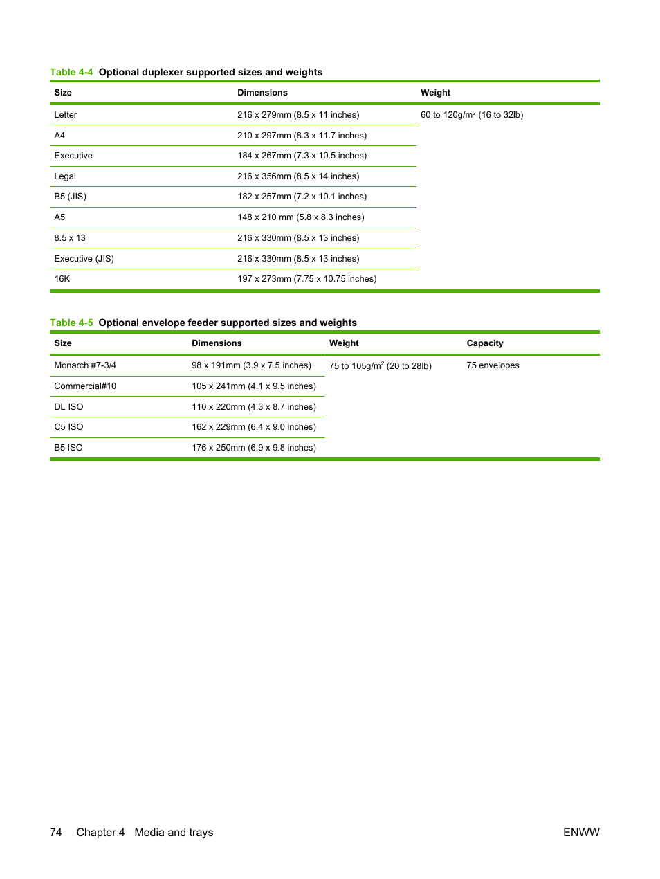 74 chapter 4 media and trays enww | HP LaserJet M4349 Multifunction Printer series User Manual | Page 88 / 282