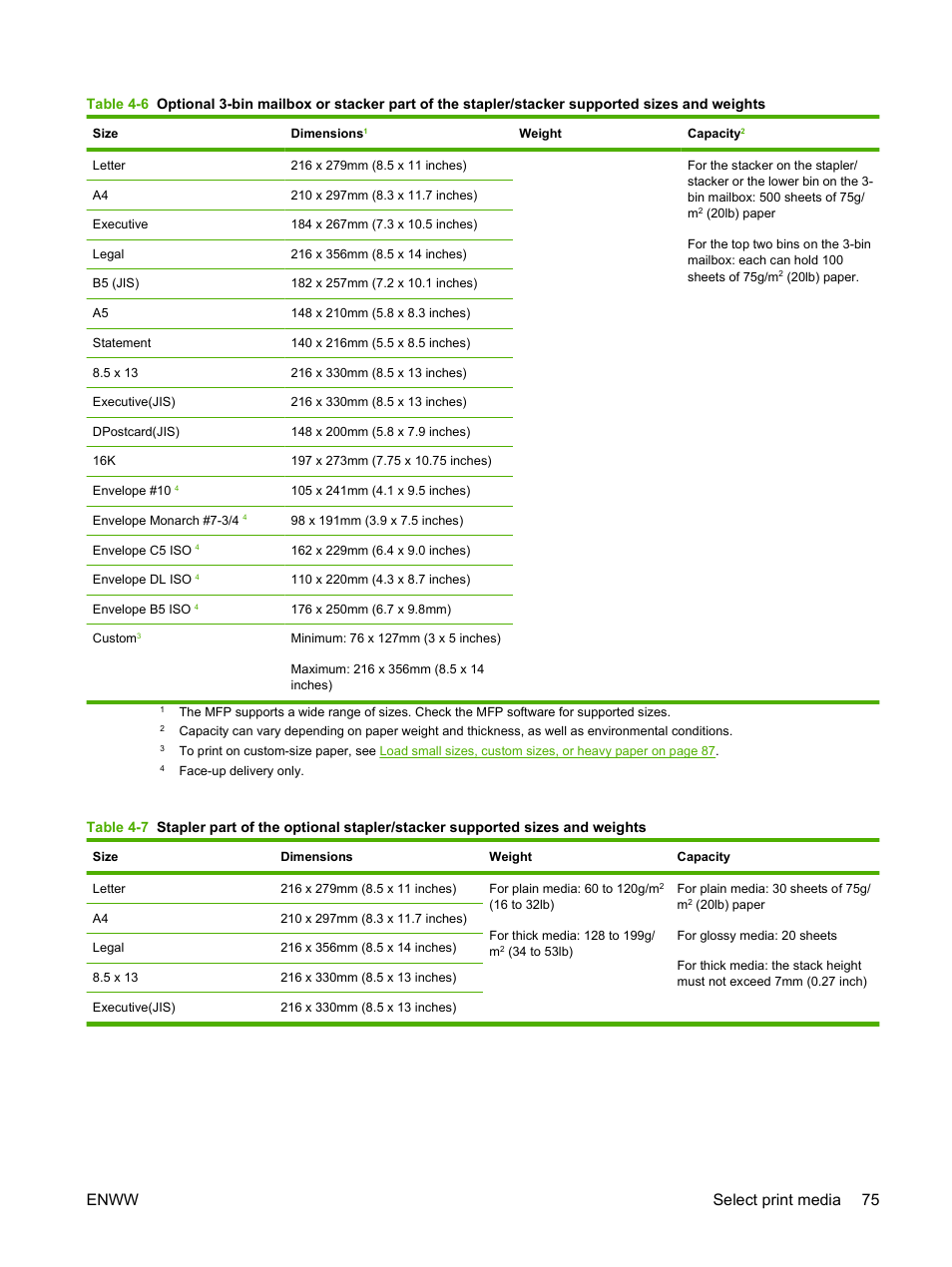 Enww select print media 75 | HP LaserJet M4349 Multifunction Printer series User Manual | Page 89 / 282