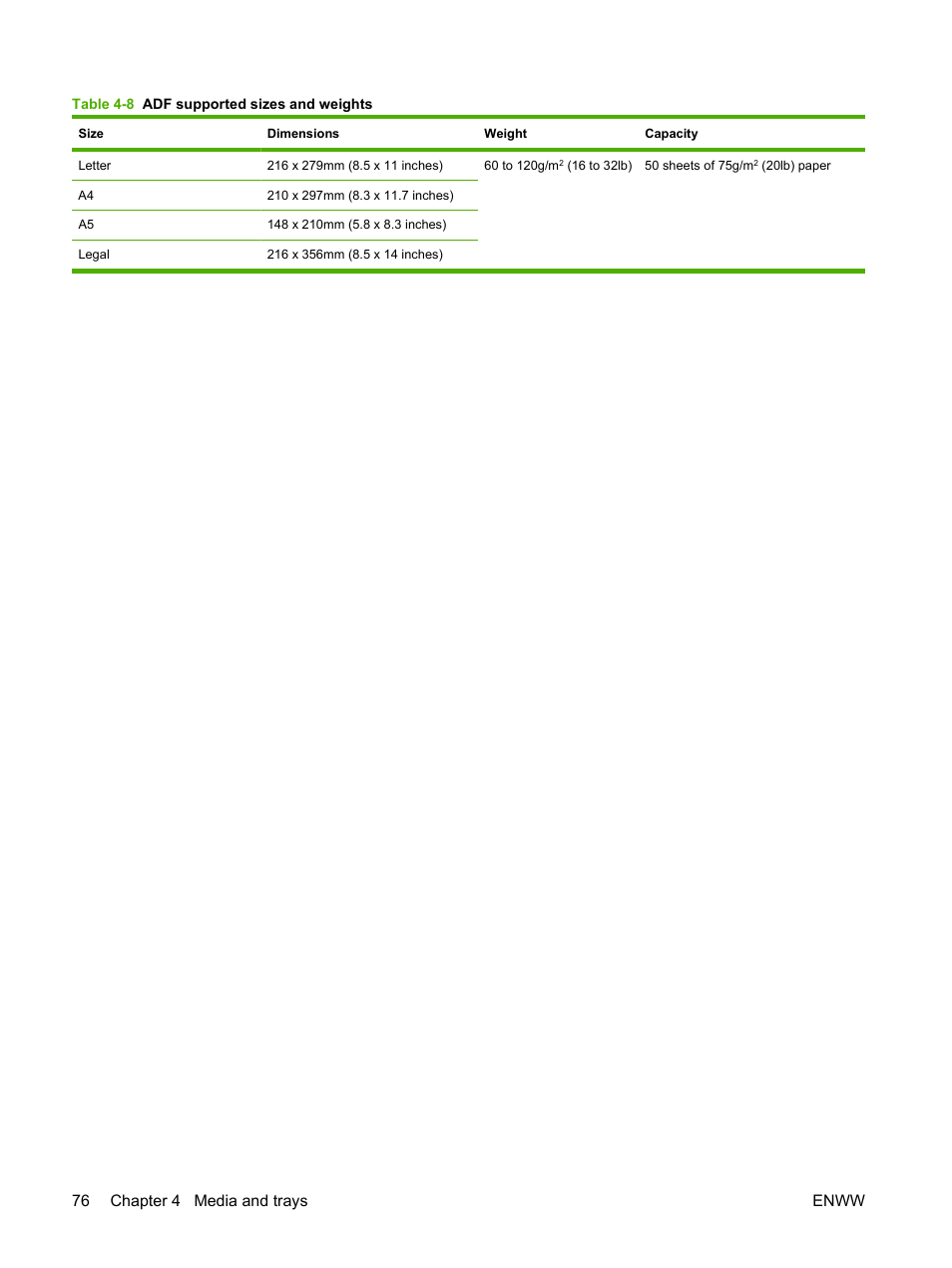 76 chapter 4 media and trays enww | HP LaserJet M4349 Multifunction Printer series User Manual | Page 90 / 282