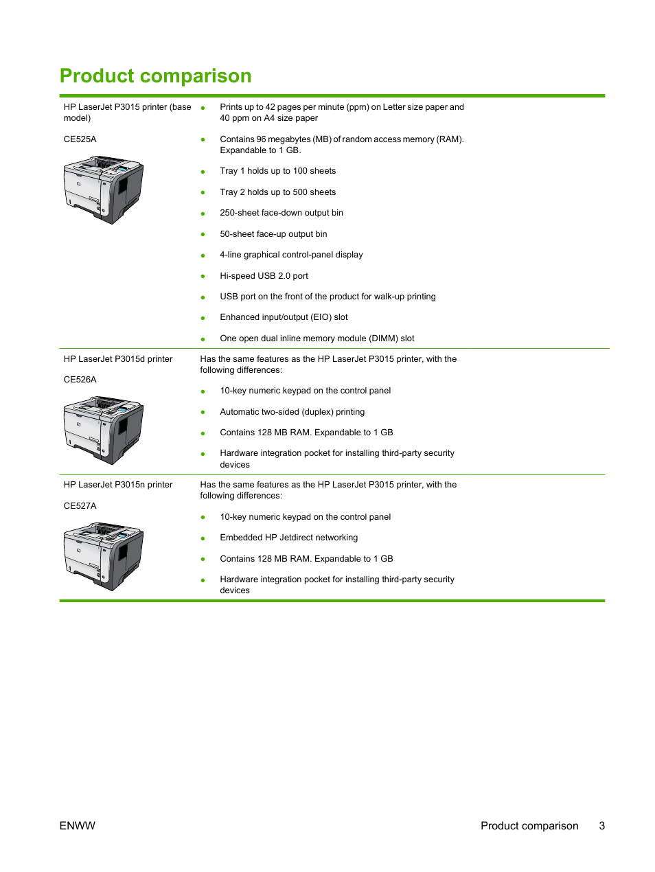 Product comparison, Enww product comparison 3 | HP Laserjet p3015 User Manual | Page 15 / 246