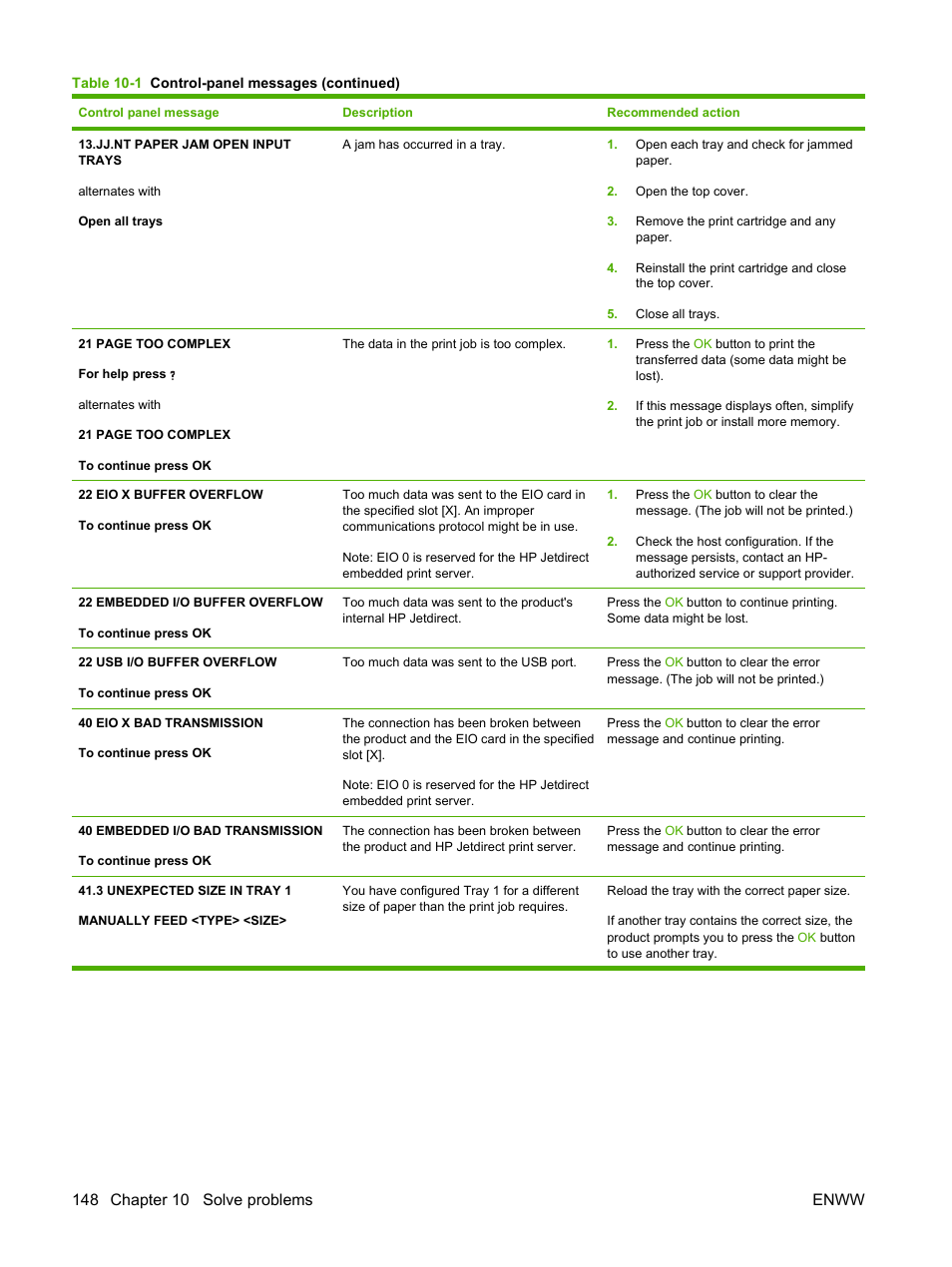 HP Laserjet p3015 User Manual | Page 160 / 246