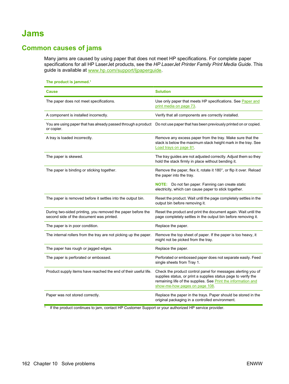 Jams, Common causes of jams | HP Laserjet p3015 User Manual | Page 174 / 246