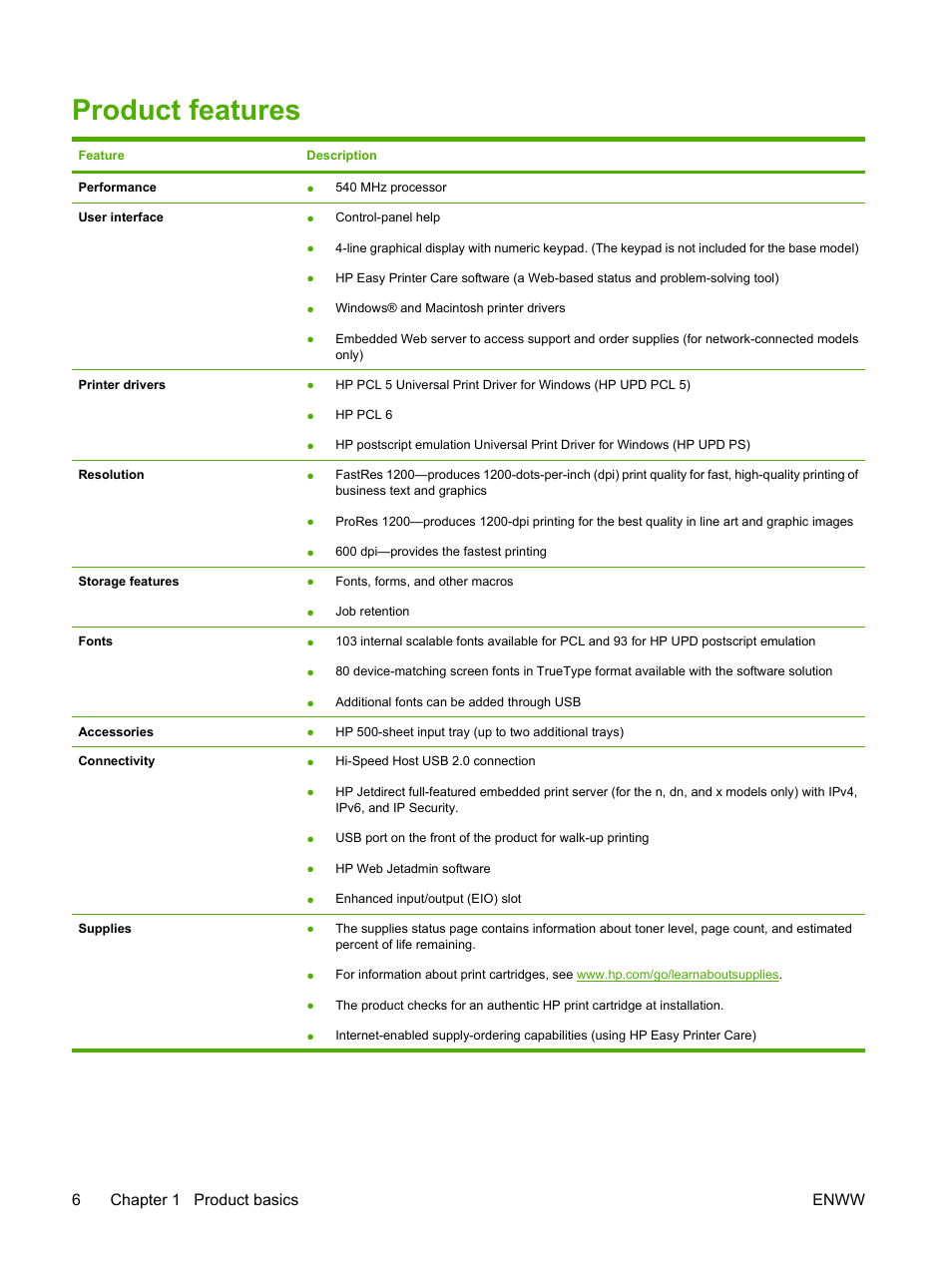 Product features, 6chapter 1 product basics enww | HP Laserjet p3015 User Manual | Page 18 / 246