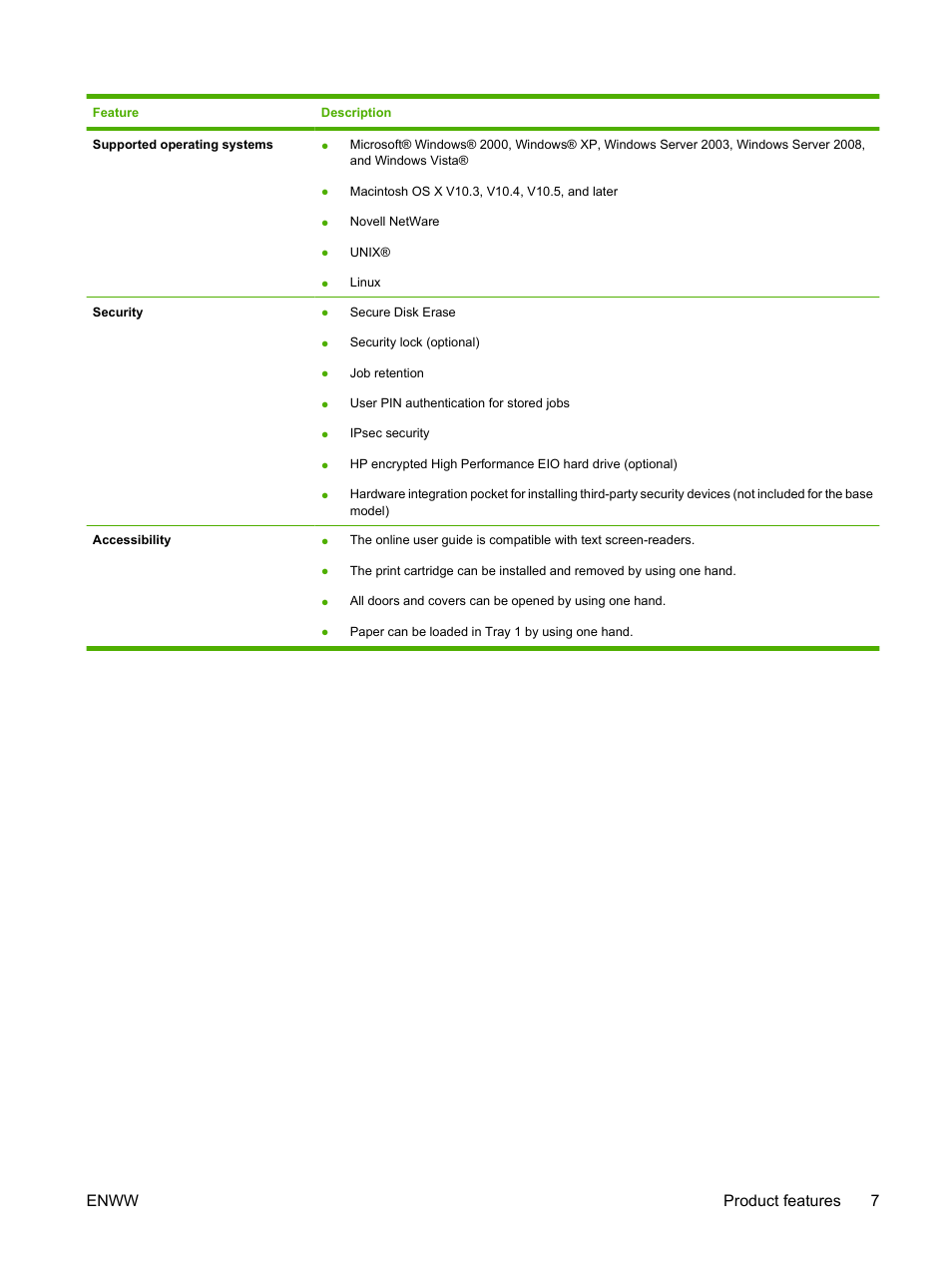 Enww product features 7 | HP Laserjet p3015 User Manual | Page 19 / 246