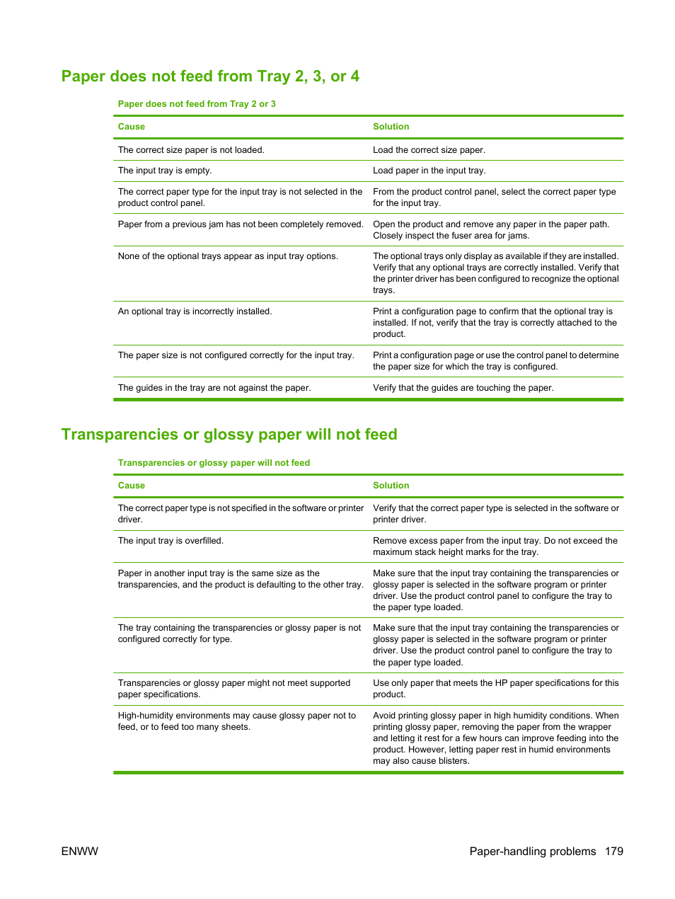 Paper does not feed from tray 2, 3, or 4, Transparencies or glossy paper will not feed | HP Laserjet p3015 User Manual | Page 191 / 246