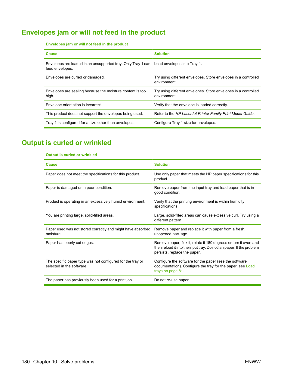 Envelopes jam or will not feed in the product, Output is curled or wrinkled | HP Laserjet p3015 User Manual | Page 192 / 246