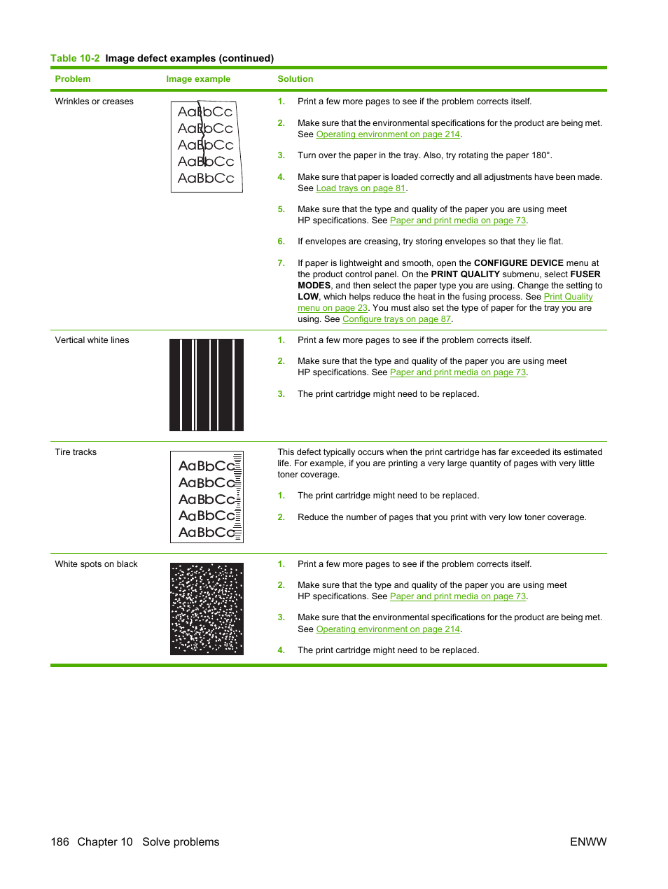 HP Laserjet p3015 User Manual | Page 198 / 246