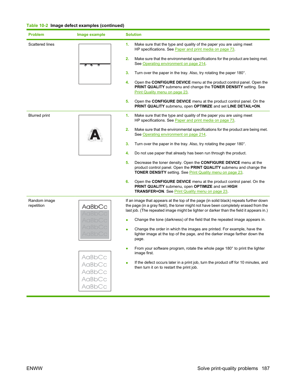 Enww solve print-quality problems 187 | HP Laserjet p3015 User Manual | Page 199 / 246