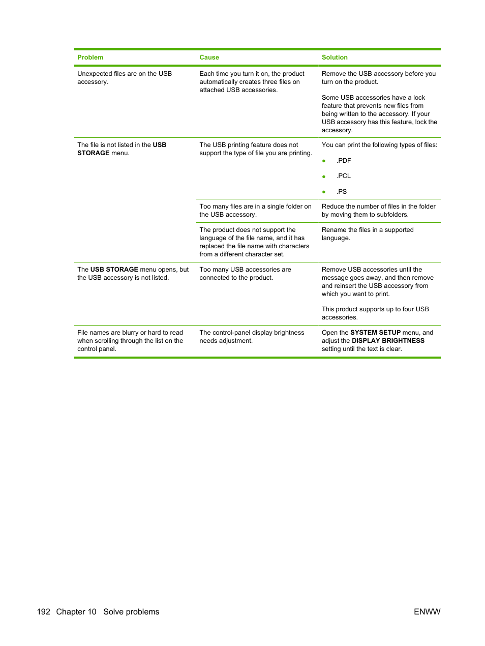 HP Laserjet p3015 User Manual | Page 204 / 246