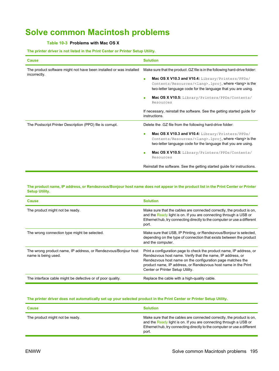 Solve common macintosh problems | HP Laserjet p3015 User Manual | Page 207 / 246