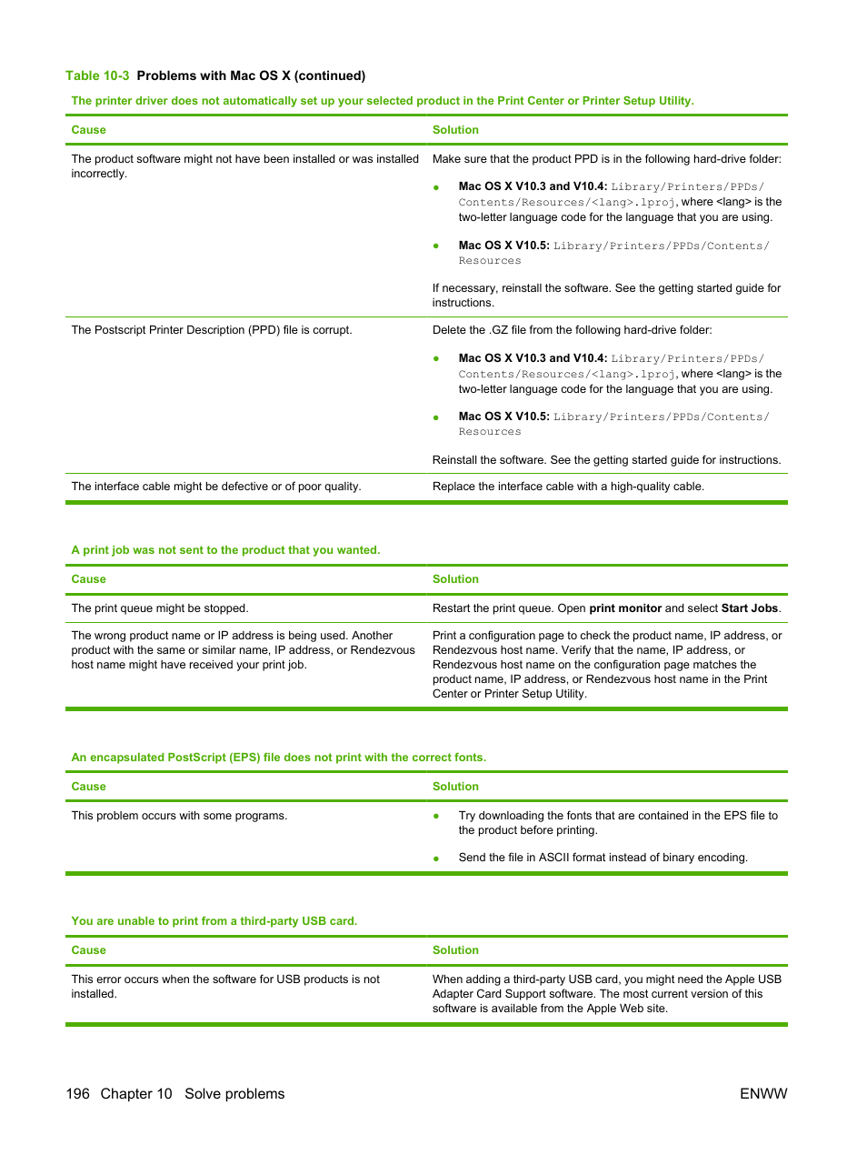 HP Laserjet p3015 User Manual | Page 208 / 246