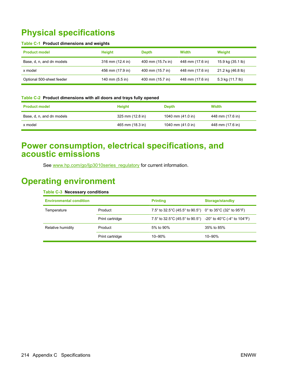 Physical specifications, Operating environment | HP Laserjet p3015 User Manual | Page 226 / 246