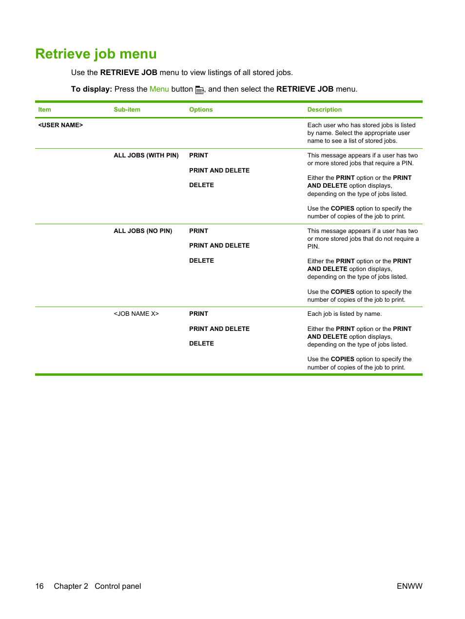 Retrieve job menu | HP Laserjet p3015 User Manual | Page 28 / 246