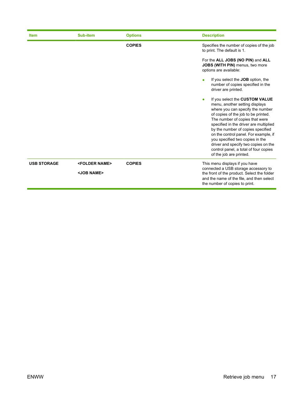 HP Laserjet p3015 User Manual | Page 29 / 246