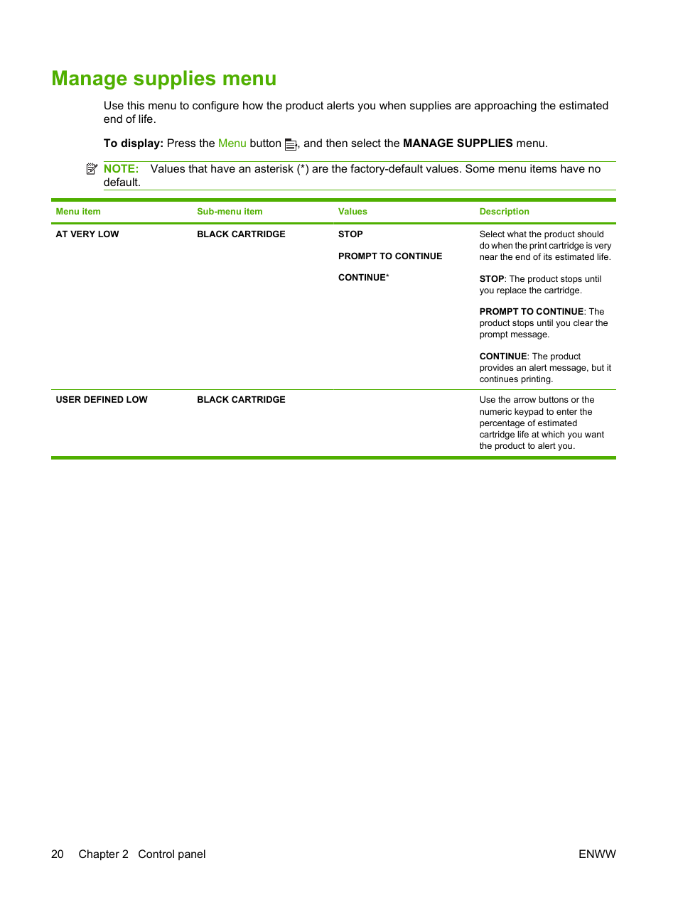 Manage supplies menu | HP Laserjet p3015 User Manual | Page 32 / 246