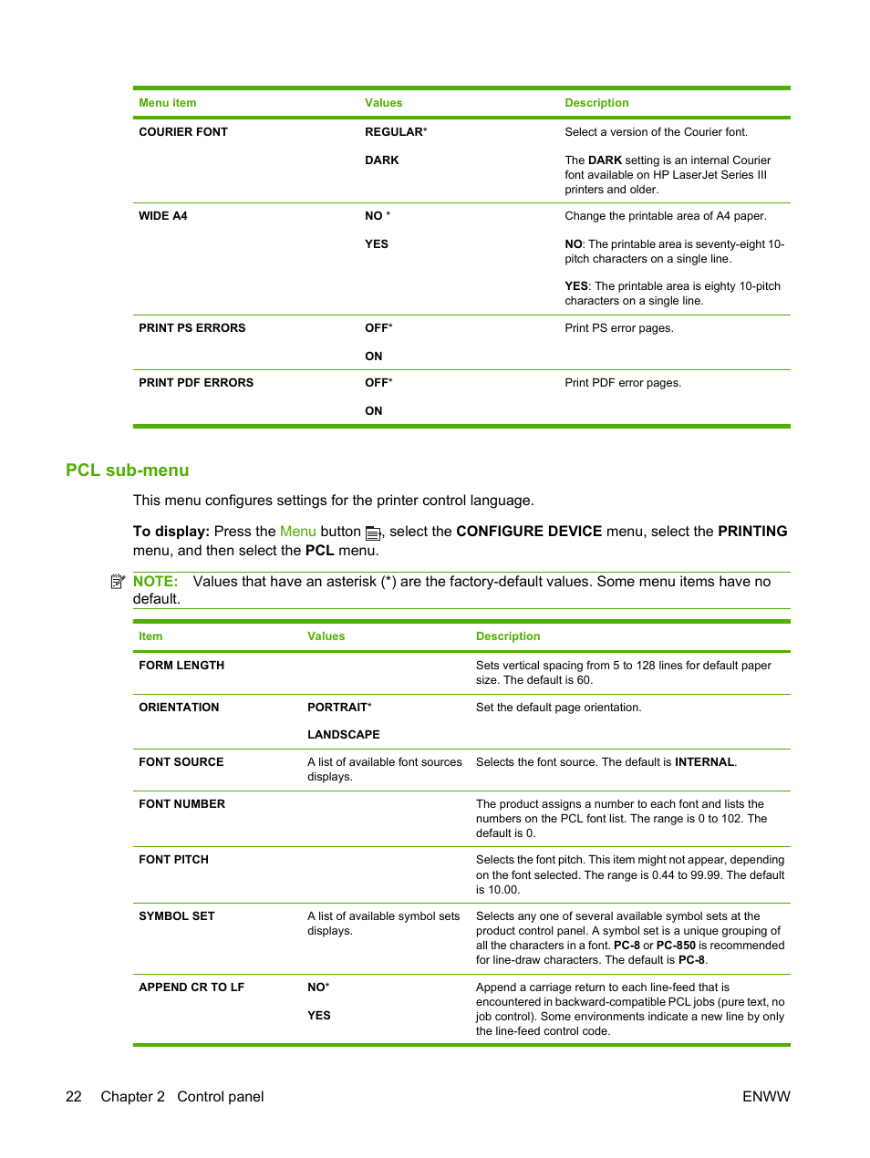 Pcl sub-menu | HP Laserjet p3015 User Manual | Page 34 / 246