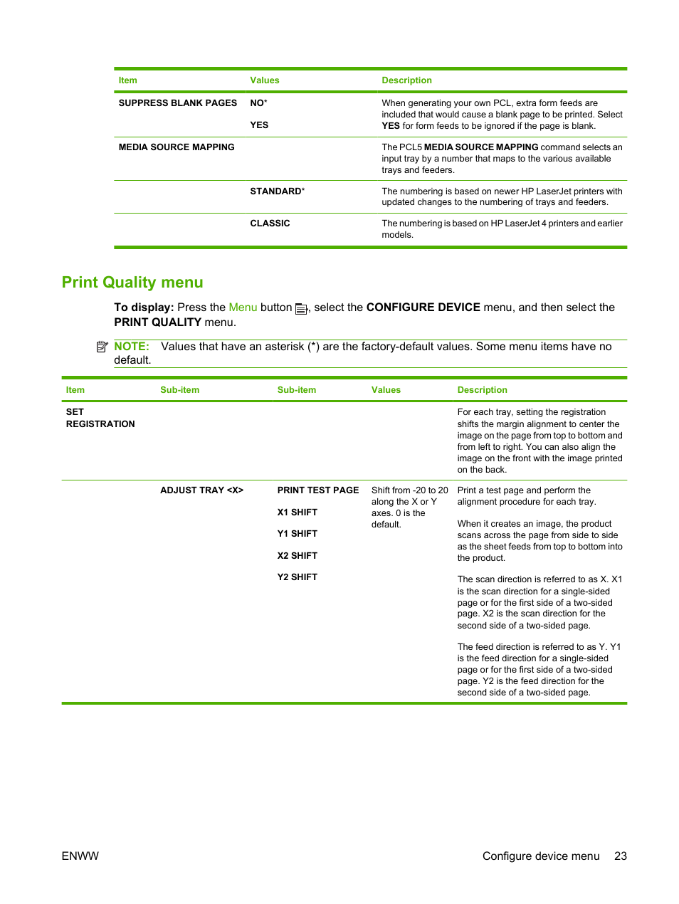 Print quality menu | HP Laserjet p3015 User Manual | Page 35 / 246