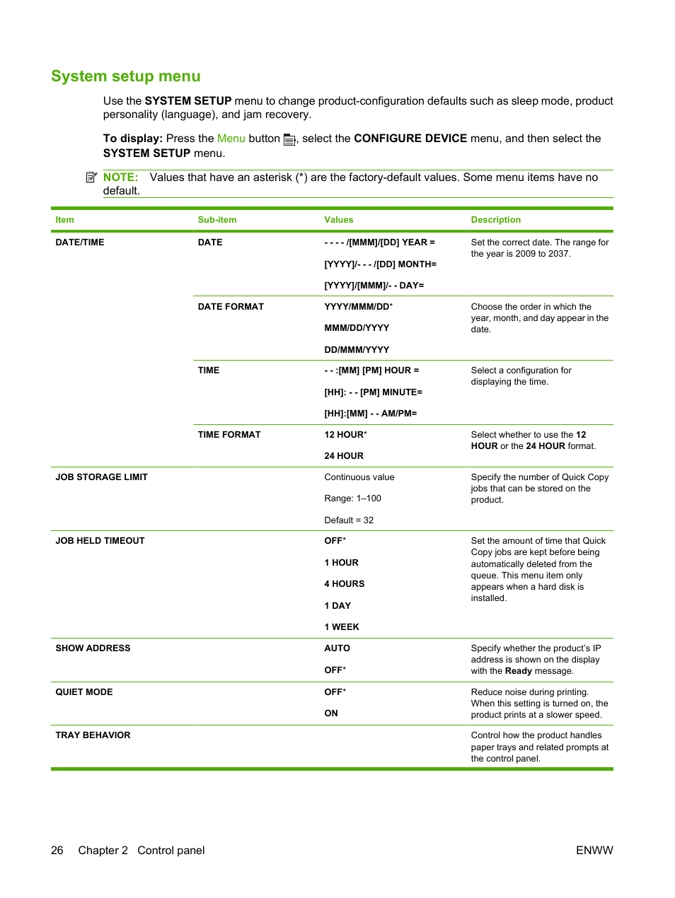 System setup menu | HP Laserjet p3015 User Manual | Page 38 / 246