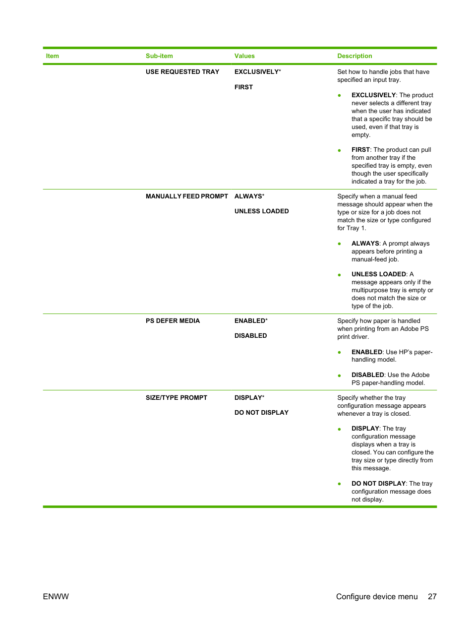 Enww configure device menu 27 | HP Laserjet p3015 User Manual | Page 39 / 246