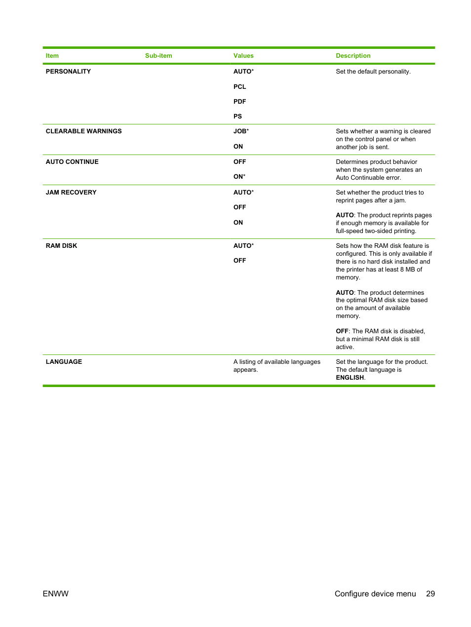 Enww configure device menu 29 | HP Laserjet p3015 User Manual | Page 41 / 246