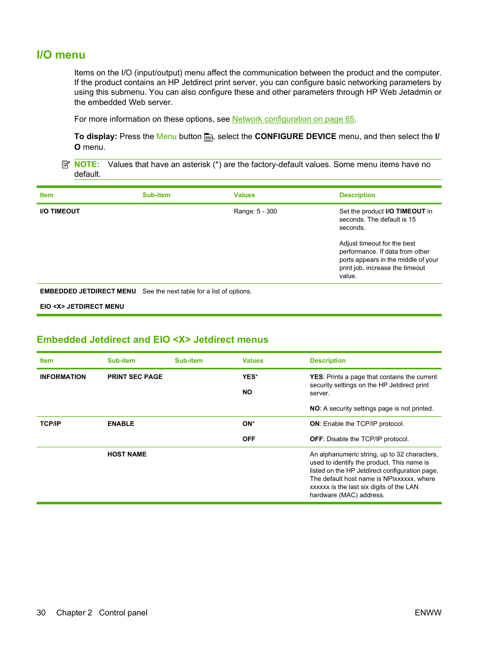 I/o menu, Embedded jetdirect and eio <x> jetdirect menus | HP Laserjet p3015 User Manual | Page 42 / 246