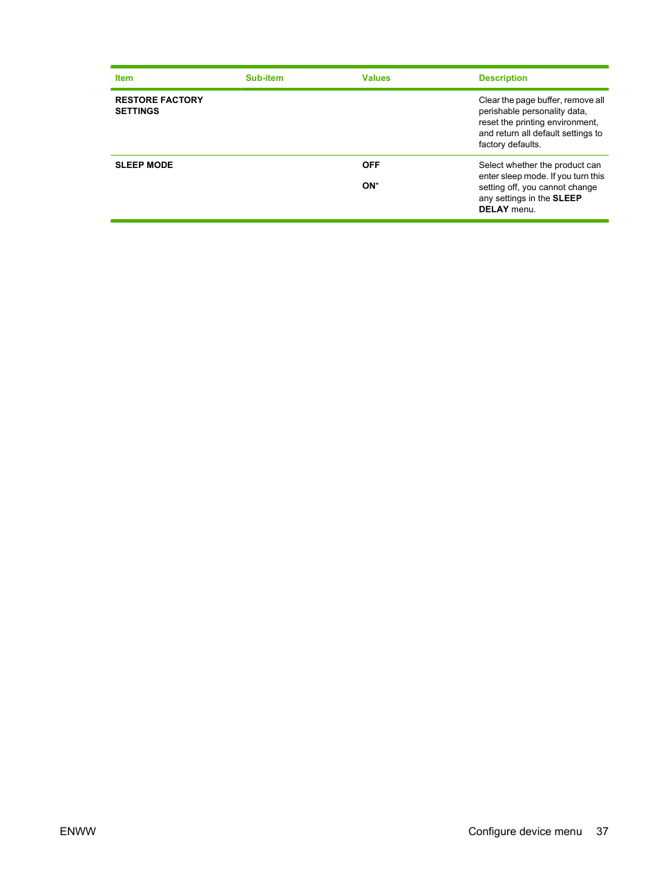 HP Laserjet p3015 User Manual | Page 49 / 246