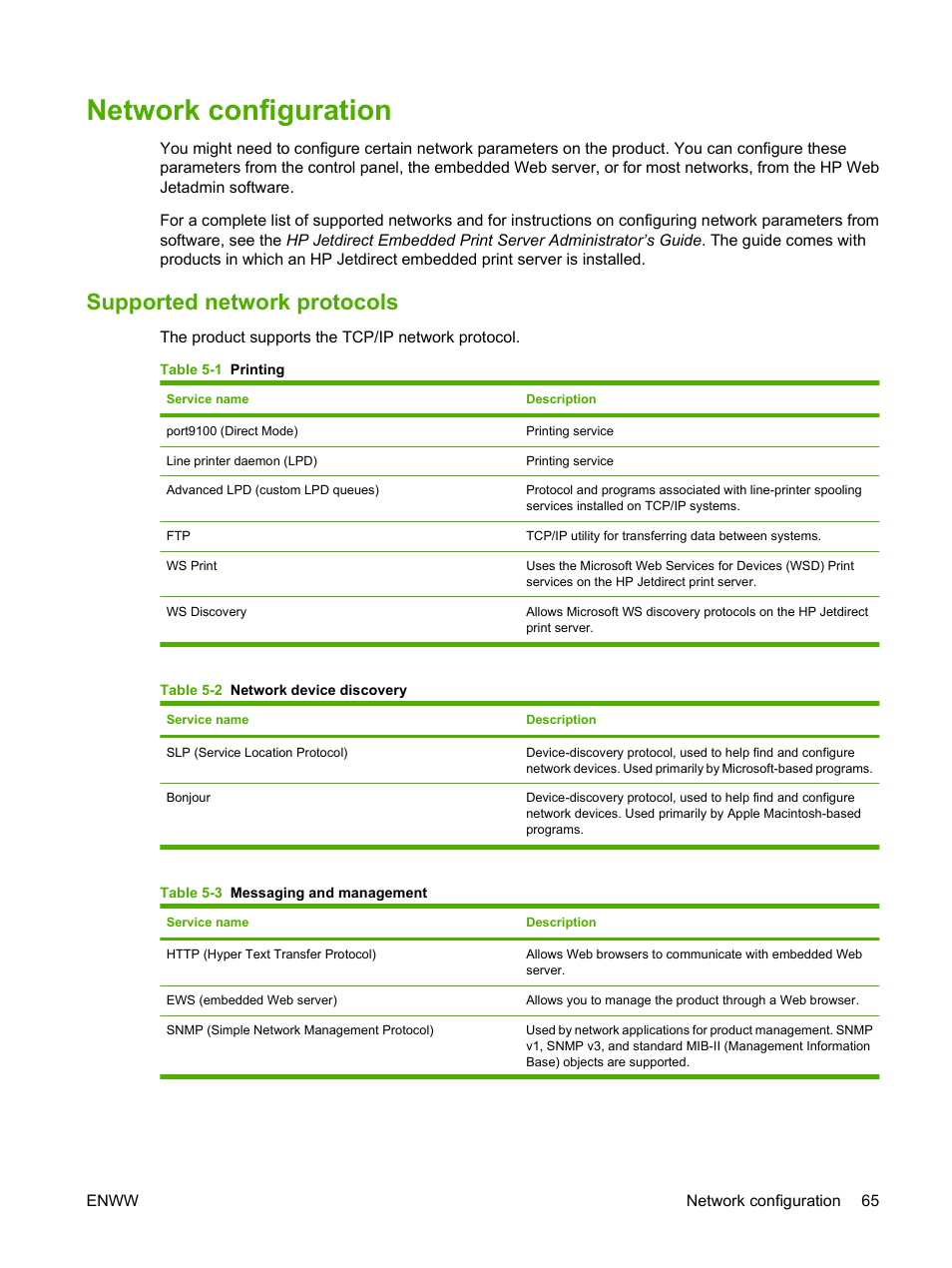 Network configuration, Supported network protocols | HP Laserjet p3015 User Manual | Page 77 / 246