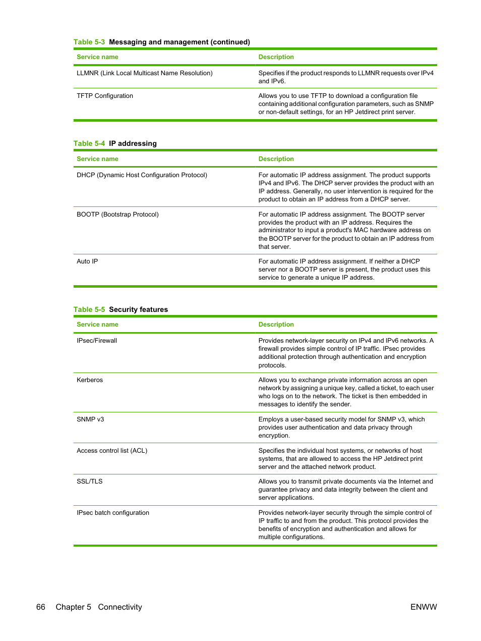 HP Laserjet p3015 User Manual | Page 78 / 246