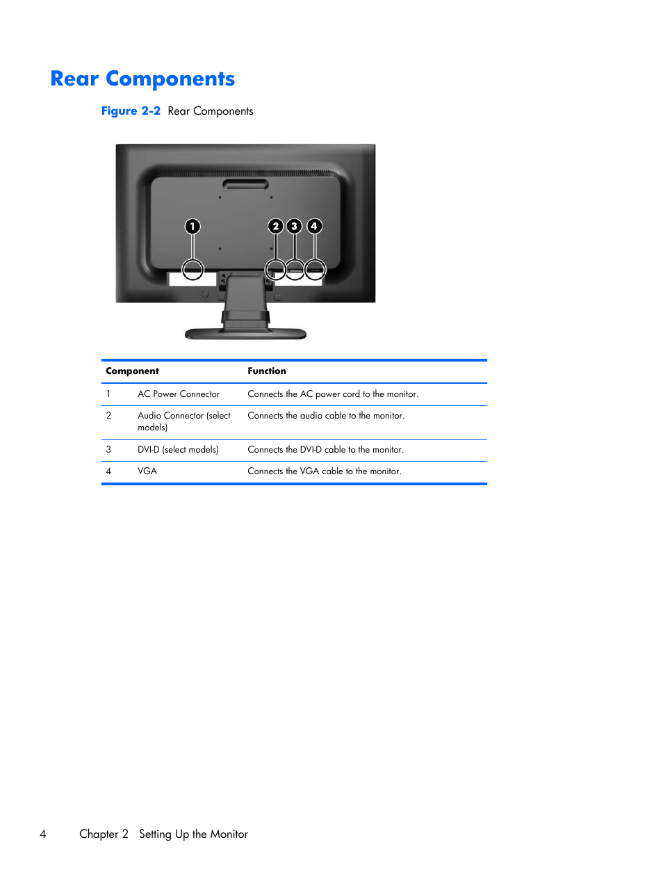 Rear components | HP ProDisplay P201 20-inch LED Backlit Monitor User Manual | Page 10 / 23