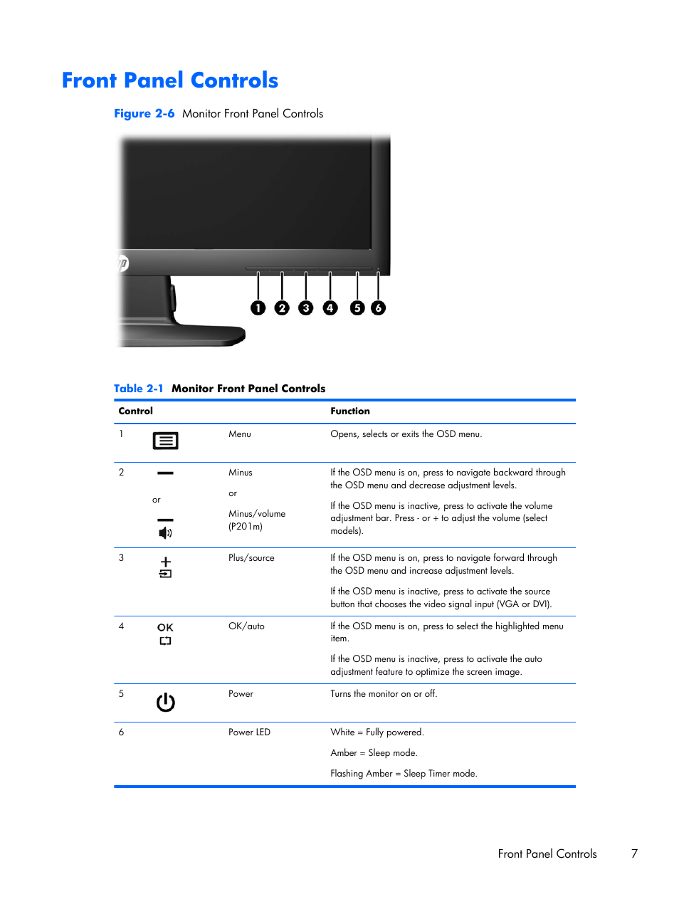 Front panel controls | HP ProDisplay P201 20-inch LED Backlit Monitor User Manual | Page 13 / 23