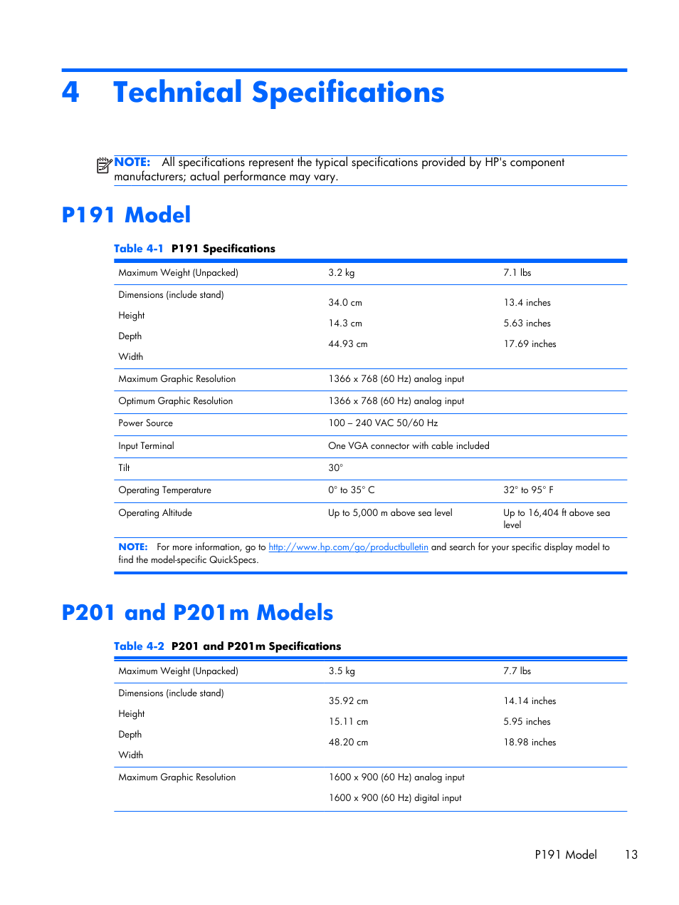 Technical specifications, P191 model, P201 and p201m models | 4 technical specifications, P191 model p201 and p201m models | HP ProDisplay P201 20-inch LED Backlit Monitor User Manual | Page 19 / 23