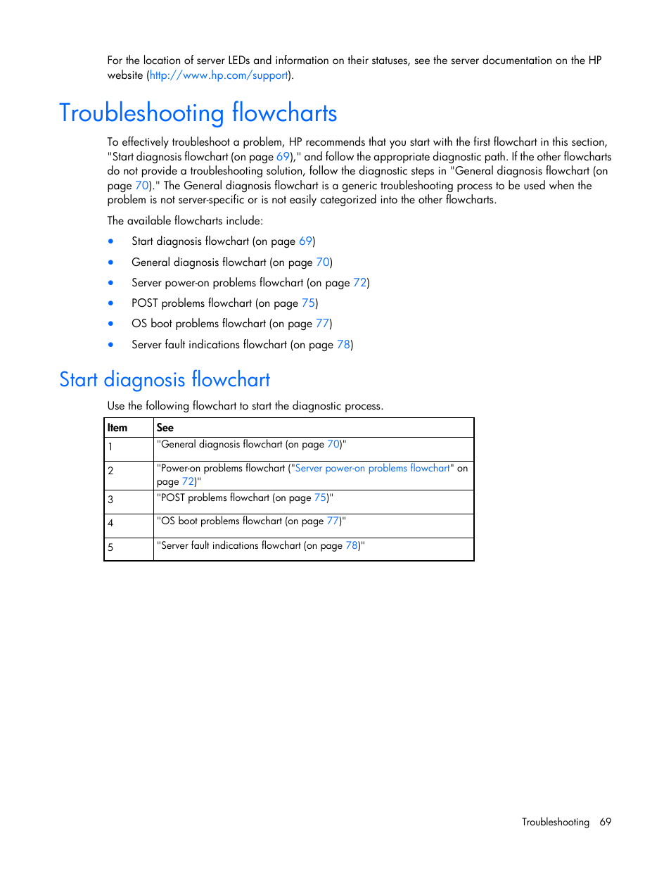 Troubleshooting flowcharts, Start diagnosis flowchart | HP ProLiant DL120 G7 Server User Manual | Page 69 / 105